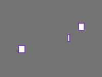 Annotation Visualization