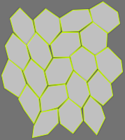 Annotation Visualization