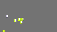 Annotation Visualization