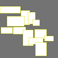 Annotation Visualization