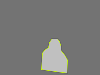 Annotation Visualization