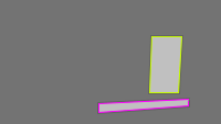 Annotation Visualization