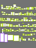 Annotation Visualization