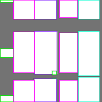 Annotation Visualization