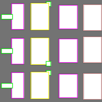 Annotation Visualization