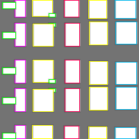 Annotation Visualization