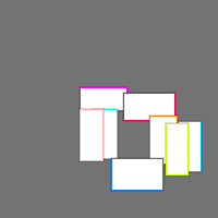 Annotation Visualization