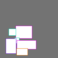 Annotation Visualization