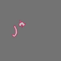 Annotation Visualization