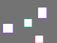 Annotation Visualization