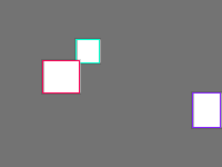 Annotation Visualization