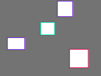 Annotation Visualization