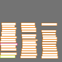 Annotation Visualization