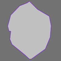 Annotation Visualization