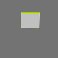 Annotation Visualization