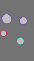 Annotation Visualization