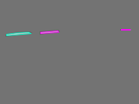 Annotation Visualization
