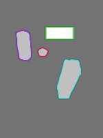 Annotation Visualization