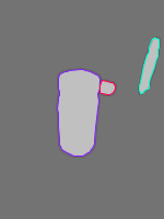Annotation Visualization