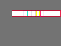 Annotation Visualization