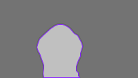 Annotation Visualization