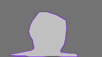 Annotation Visualization