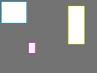 Annotation Visualization