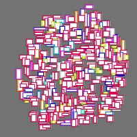 Annotation Visualization