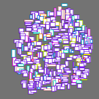 Annotation Visualization
