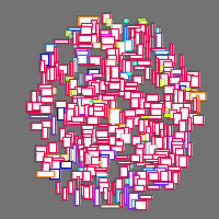Annotation Visualization