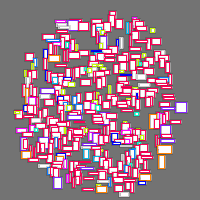 Annotation Visualization