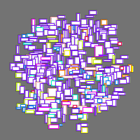 Annotation Visualization