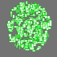 Annotation Visualization