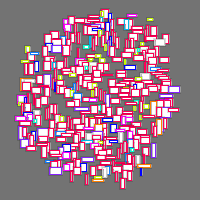 Annotation Visualization