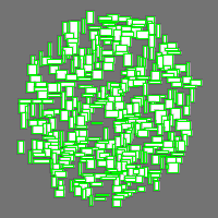 Annotation Visualization