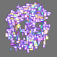 Annotation Visualization