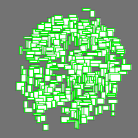 Annotation Visualization