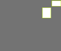 Annotation Visualization