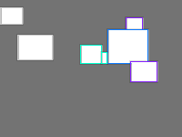 Annotation Visualization