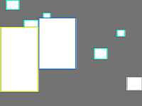 Annotation Visualization