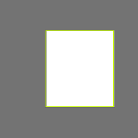 Annotation Visualization