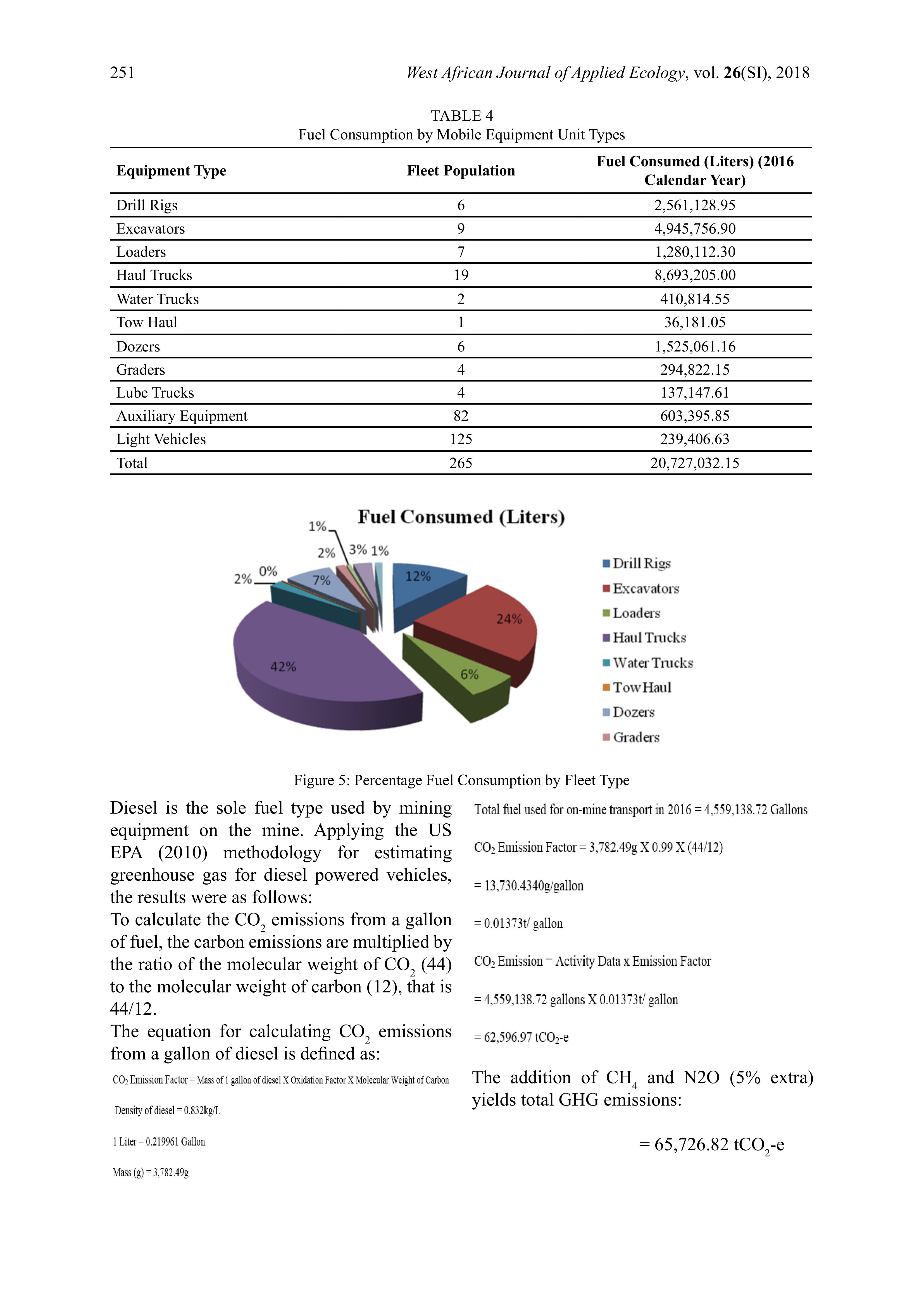 MechanicalTurks Object Detection Dataset by Mozart Demo
