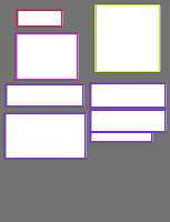 Annotation Visualization