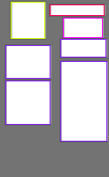Annotation Visualization