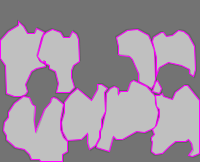 Annotation Visualization