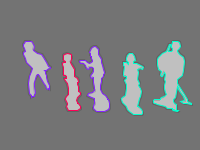Annotation Visualization