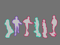 Annotation Visualization