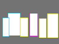 Annotation Visualization
