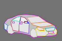 Annotation Visualization