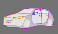 Annotation Visualization